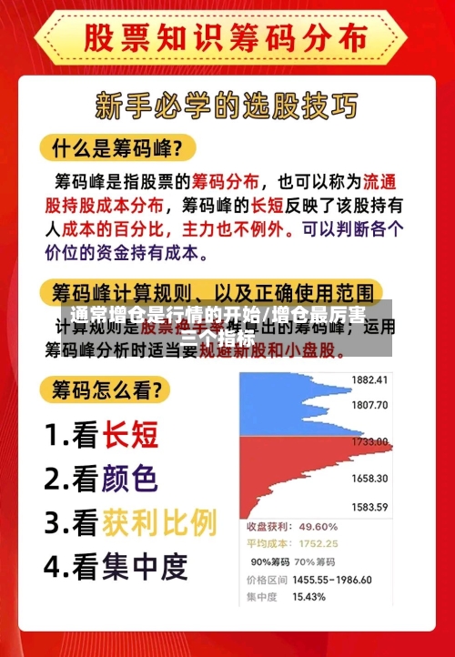 通常增仓是行情的开始/增仓最厉害三个指标-第2张图片