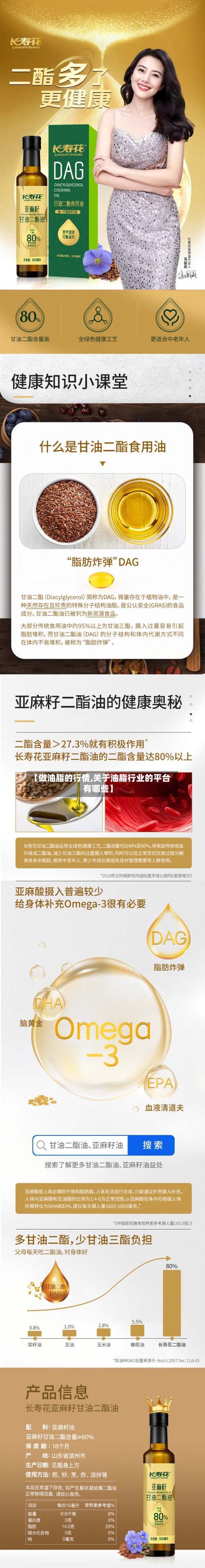 【做油脂的行情,关于油脂行业的平台有哪些】