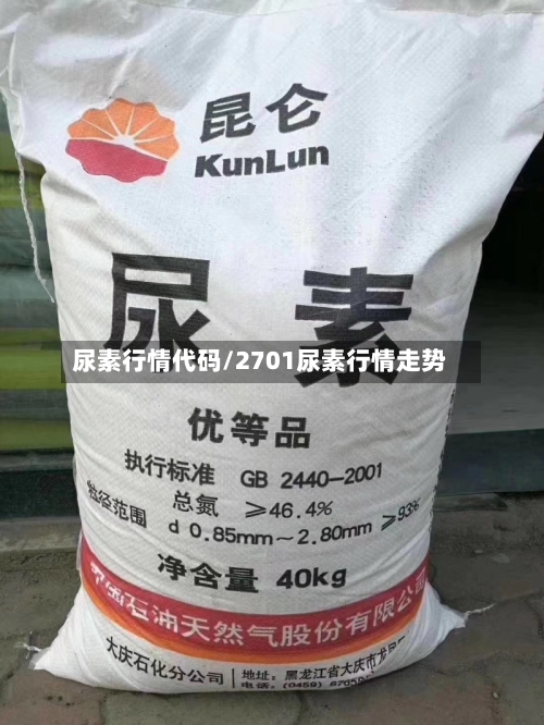 尿素行情代码/2701尿素行情走势-第2张图片