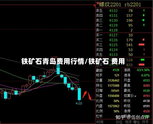 铁矿石青岛费用行情/铁矿石 费用-第3张图片
