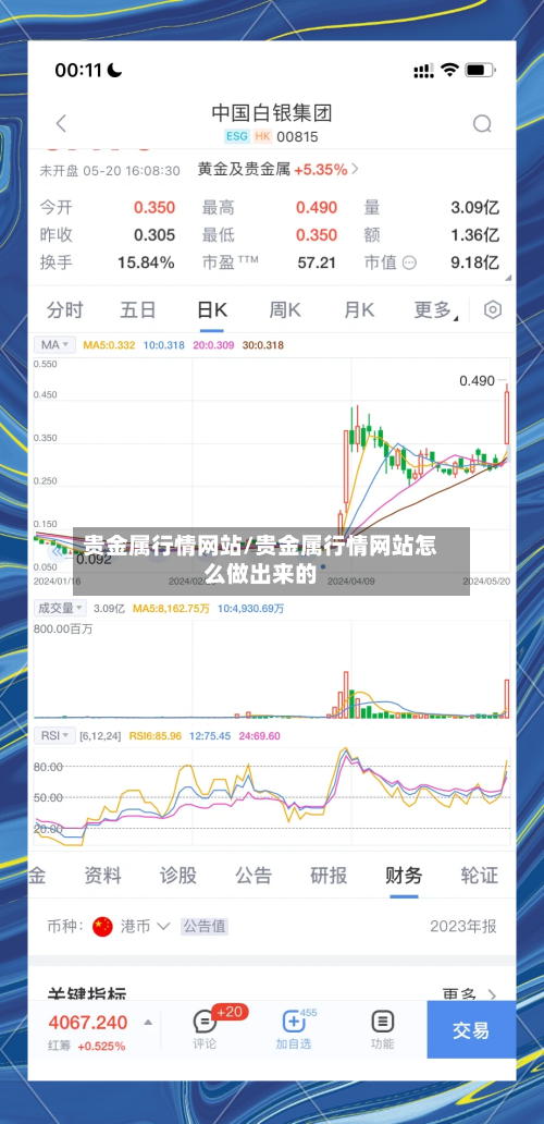 贵金属行情网站/贵金属行情网站怎么做出来的-第2张图片