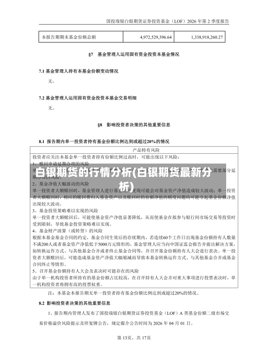 白银期货的行情分析(白银期货最新分析)-第3张图片