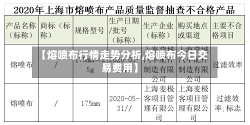 【熔喷布行情走势分析,熔喷布今日交易费用】