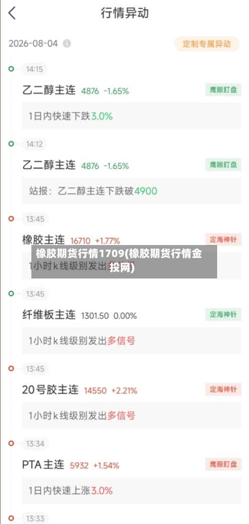 橡胶期货行情1709(橡胶期货行情金投网)-第2张图片