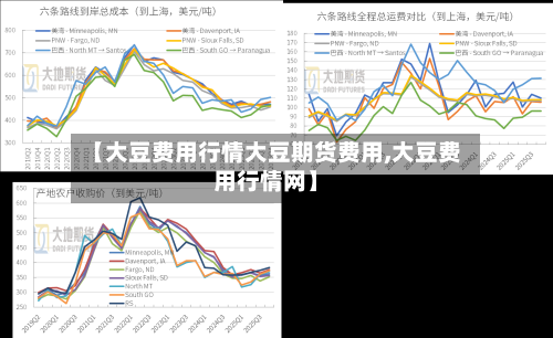 【大豆费用行情大豆期货费用,大豆费用行情网】