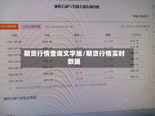 期货行情查询文字版/期货行情实时数据