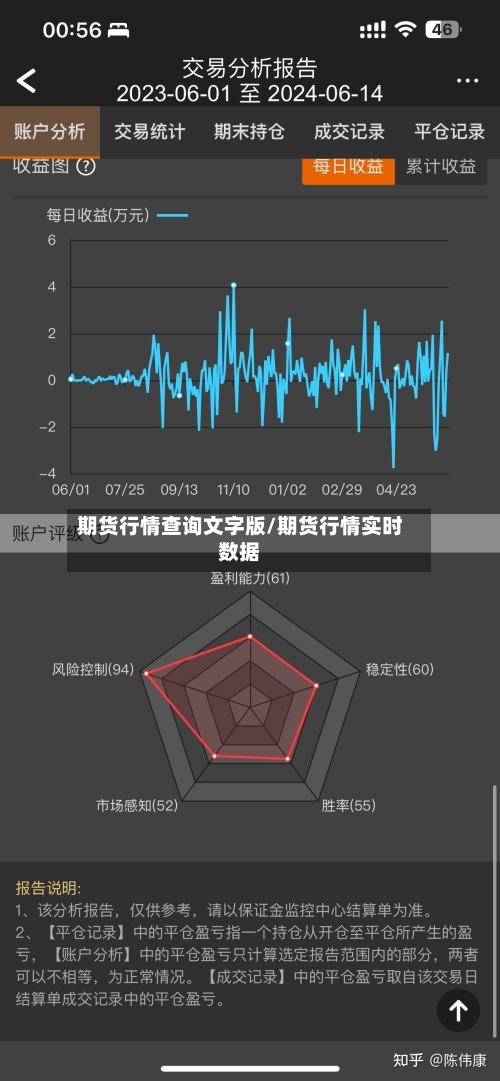 期货行情查询文字版/期货行情实时数据-第3张图片