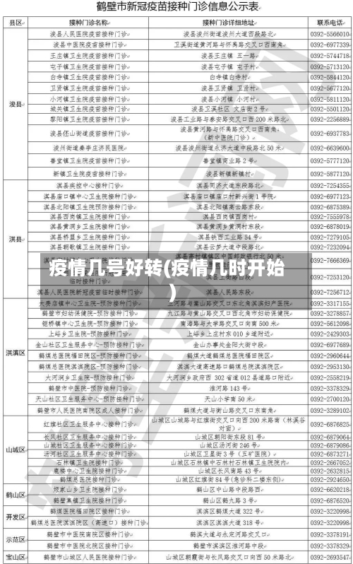 疫情几号好转(疫情几时开始)-第2张图片