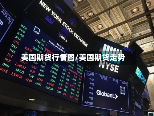 美国期货行情图/美国期货走势