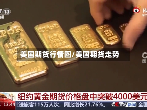 美国期货行情图/美国期货走势-第3张图片
