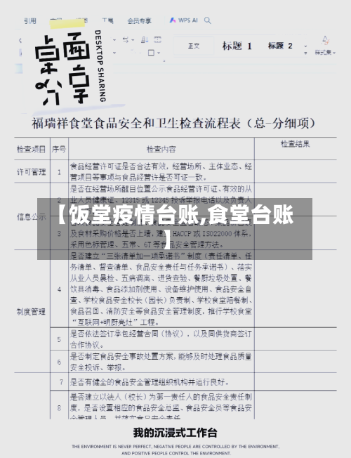 【饭堂疫情台账,食堂台账】-第2张图片