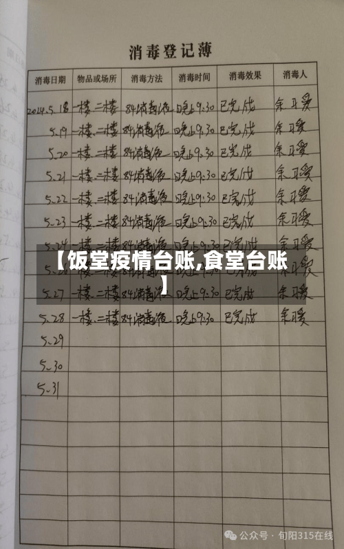 【饭堂疫情台账,食堂台账】