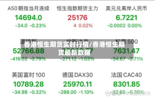 香港恒生期货实时行情/香港恒生期货最新数据-第2张图片