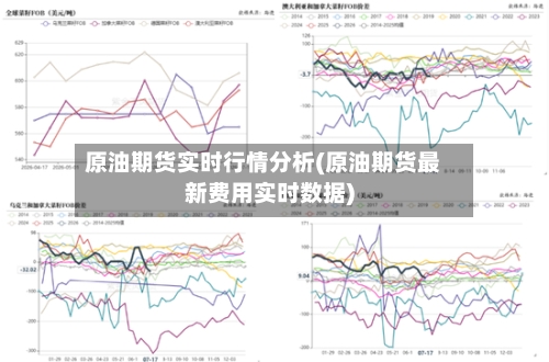 原油期货实时行情分析(原油期货最新费用实时数据)