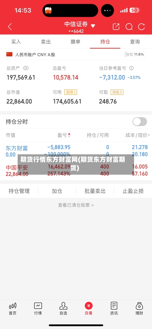 期货行情东方财富网(期货东方财富期货)