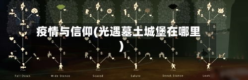 疫情与信仰(光遇墓土城堡在哪里)-第2张图片