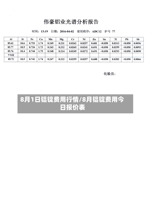 8月1日铝锭费用行情/8月铝锭费用今日报价表