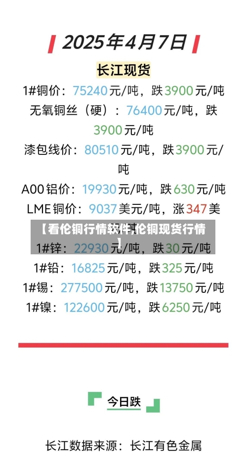 【看伦铜行情软件,伦铜现货行情】-第2张图片