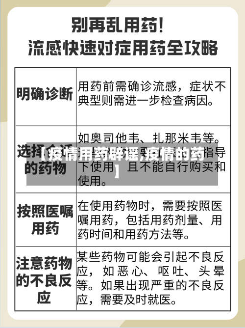 【疫情用药辟谣,疫情的药】-第2张图片