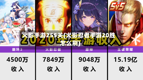 火影手游255关(火影忍者手游20胜怎么刷)