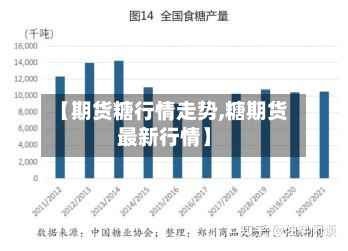 【期货糖行情走势,糖期货最新行情】
