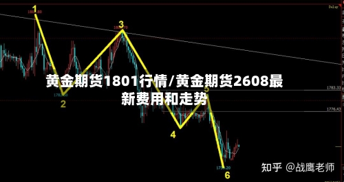 黄金期货1801行情/黄金期货2608最新费用和走势