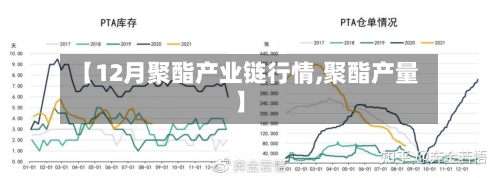 【12月聚酯产业链行情,聚酯产量】