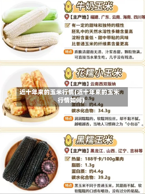 近十年来的玉米行情(近十年来的玉米行情如何)
