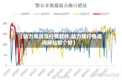 【动力煤现货行情软件,动力煤行情询问网站那个好】