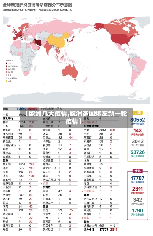 【欧洲几大疫情,欧洲多国爆发新一轮疫情】-第2张图片