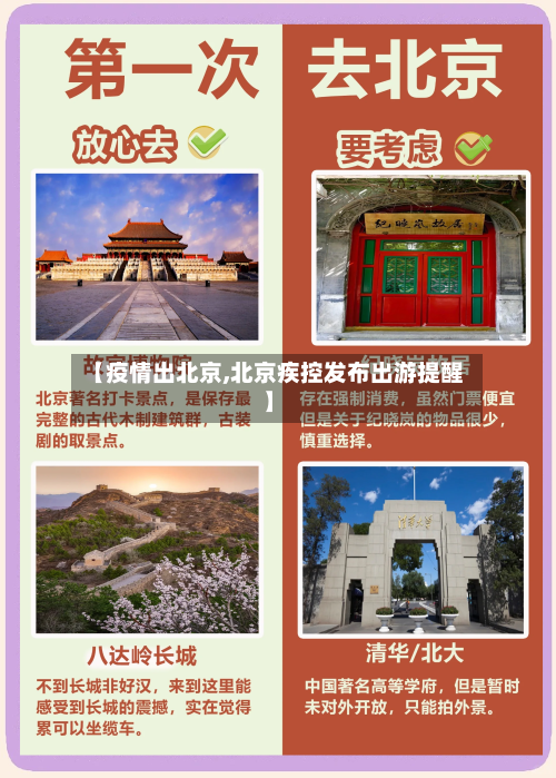 【疫情出北京,北京疾控发布出游提醒】-第2张图片