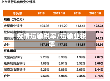 疫情运输税率/运输业税率
