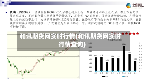 和讯期货网实时行情(和讯期货网实时行情查询)