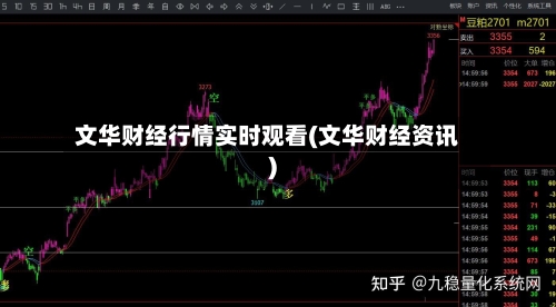 文华财经行情实时观看(文华财经资讯)