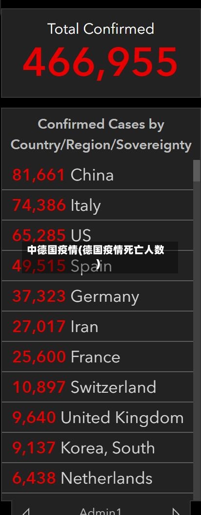 中德国疫情(德国疫情死亡人数)-第2张图片
