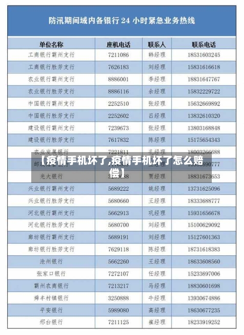 【疫情手机坏了,疫情手机坏了怎么赔偿】-第3张图片