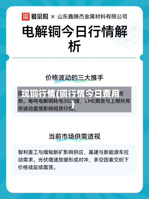 现铜行情(铜行情今日费用)