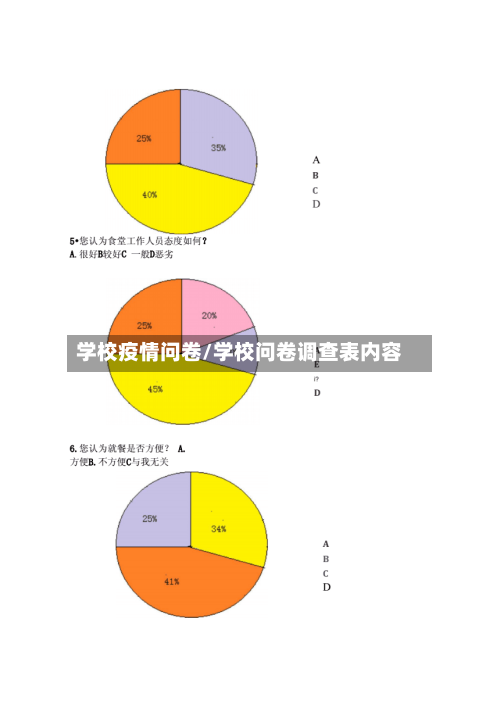 学校疫情问卷/学校问卷调查表内容-第2张图片