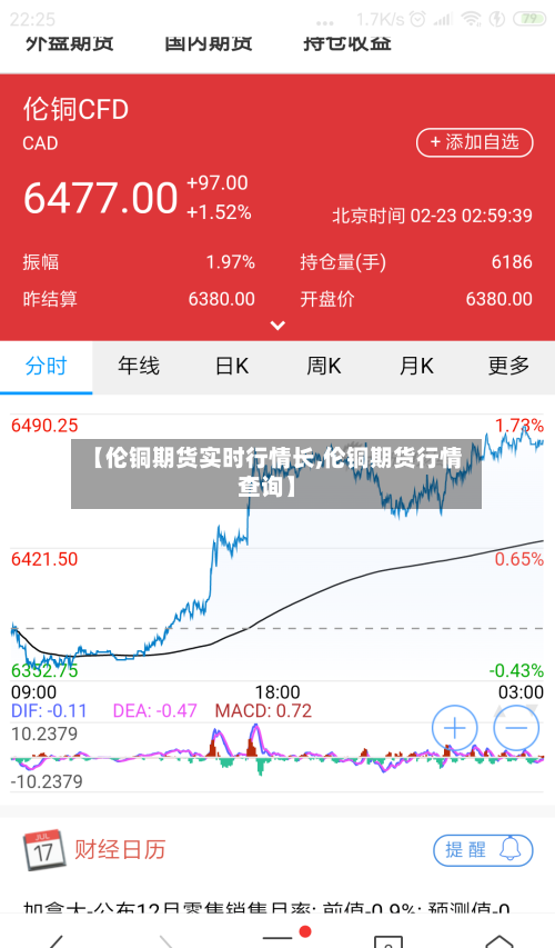 【伦铜期货实时行情长,伦铜期货行情查询】