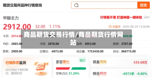 商品期货交易行情/商品期货行情网站