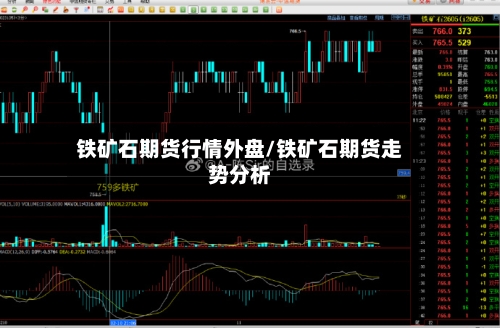 铁矿石期货行情外盘/铁矿石期货走势分析