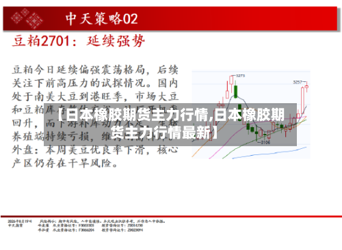 【日本橡胶期货主力行情,日本橡胶期货主力行情最新】