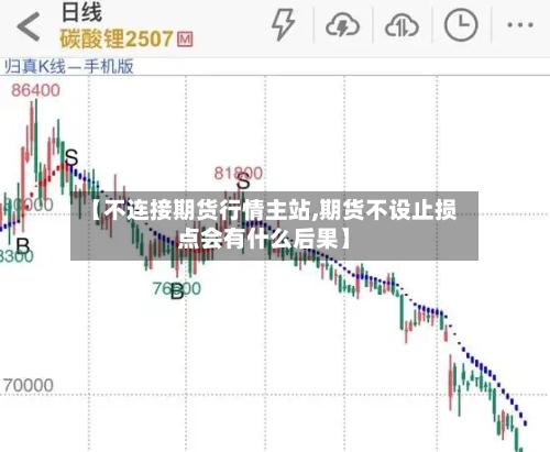 【不连接期货行情主站,期货不设止损点会有什么后果】