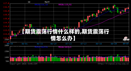 【期货震荡行情什么样的,期货震荡行情怎么办】-第2张图片