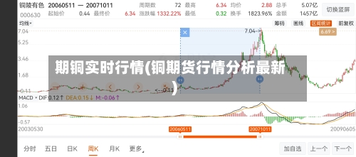期铜实时行情(铜期货行情分析最新)-第2张图片
