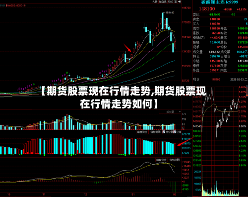【期货股票现在行情走势,期货股票现在行情走势如何】-第2张图片