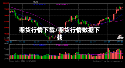 期货行情下载/期货行情数据下载