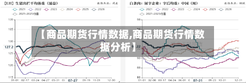【商品期货行情数据,商品期货行情数据分析】-第2张图片