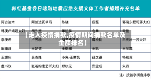 【走人疫情捐款,疫情期间捐款名单及金额排名】