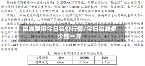 铝线费用今日铝价行情/今日铝线多少钱一斤-第2张图片
